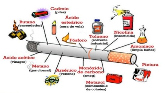 Día Mundial sin Tabaco carteles (9)