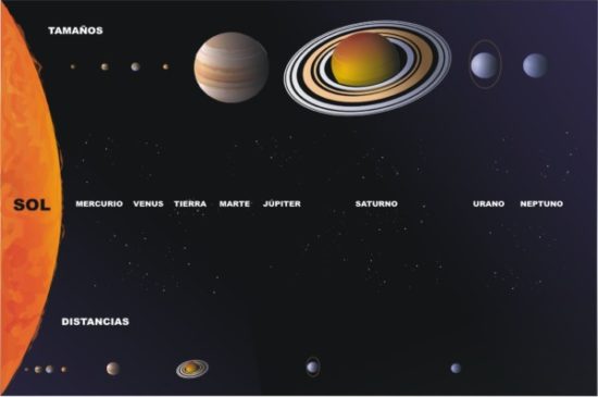 sistema solar - via lactea  (8)