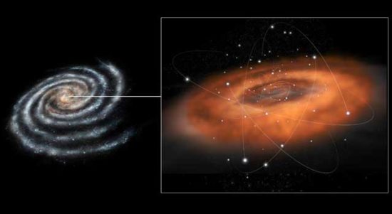 El-agujero-negro-supermasivo-de-nuestra-galaxia-se-alimenta-de-gas