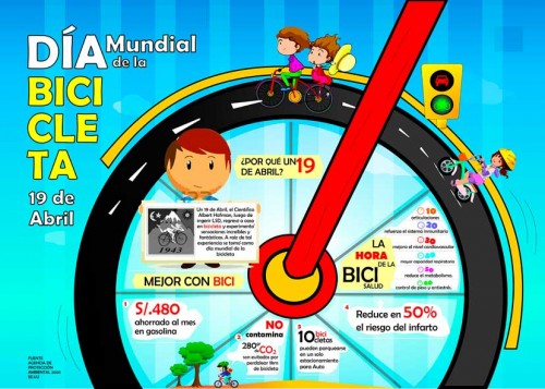 Infografia-GraficaII-HoraDelaBicicleta