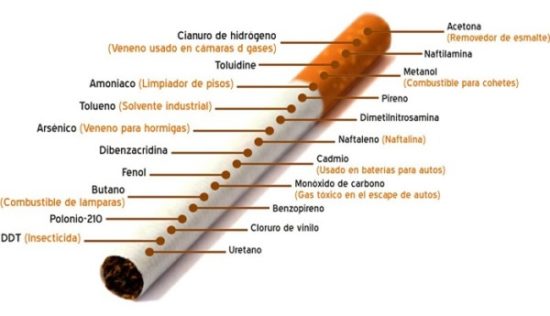 Día Mundial sin Tabaco carteles (1)