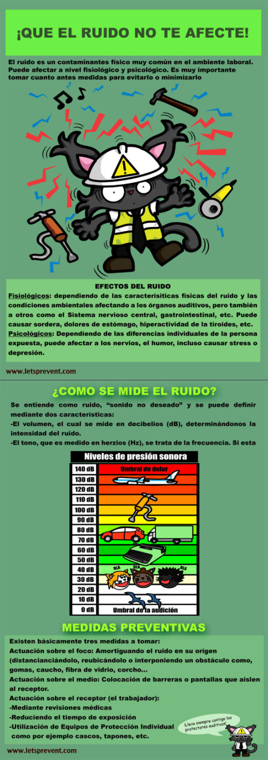 Día contra el Ruido - Infografia (2)