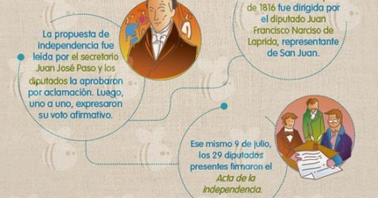 información del 9 de julio - dia de la independencia argentina (4)