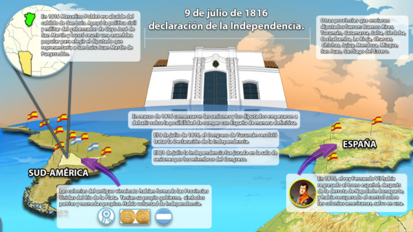 información del 9 de julio - dia de la independencia argentina (8)