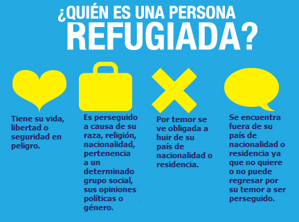 información sobre Refugiados (1)
