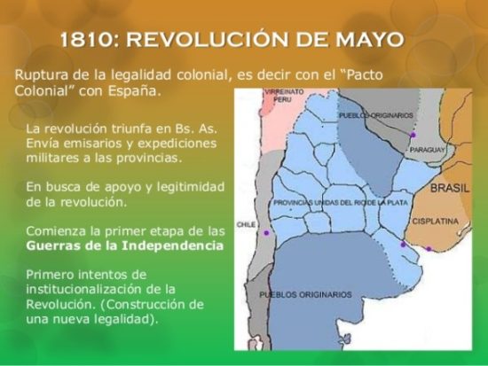 revolución de Mayo 1810 argentina  (5)