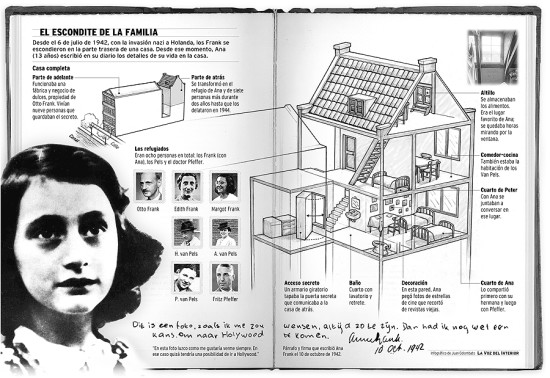 frases del diario de Ana Frank imágenes (6)