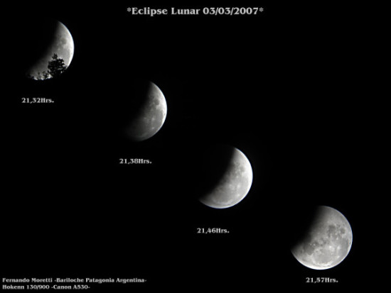 eclipse de luna con fases lunares  (1)