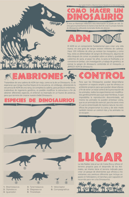 Dinosaurios información (6)