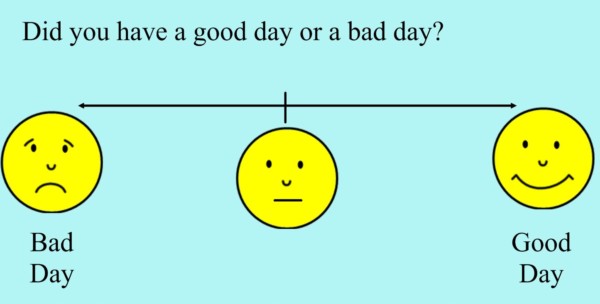 good day or bad day