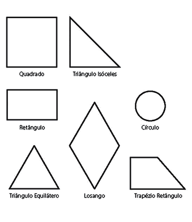 Figuras-Geometricas-Planas