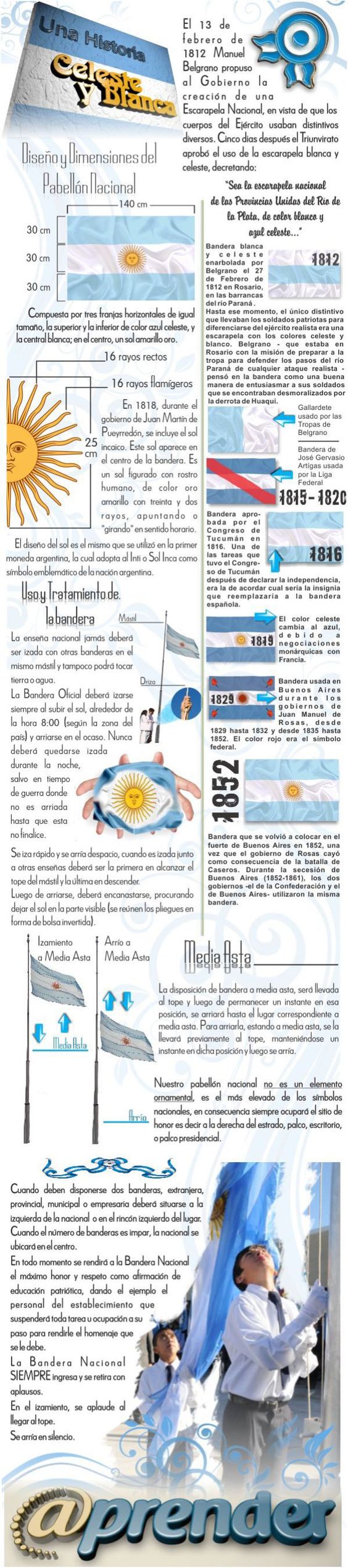 souvenirs y adornos día de la bandera argentina (11)