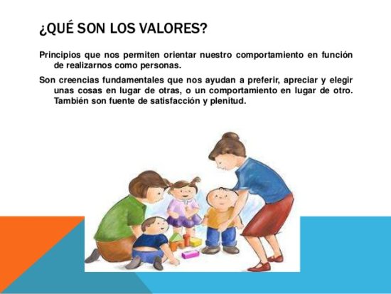 Im Genes De Los Valores Familiares Humanos Morales Y Ticos Para Ni Os Informaci N Im Genes