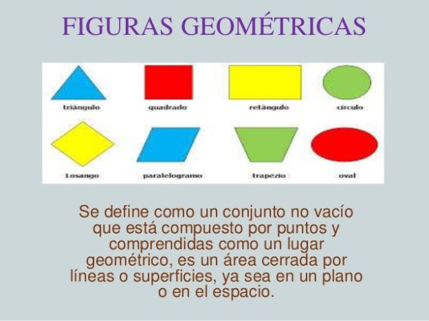 ¿Qué Son Las Figuras Geométricas Para Primaria? - Twinkl