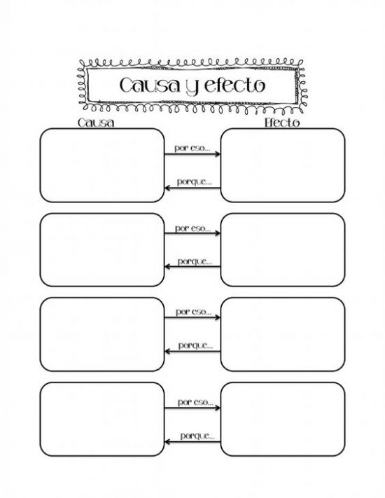 Organizadores Gr Ficos Creativos Originales Y Divertidos Informaci N Im Genes