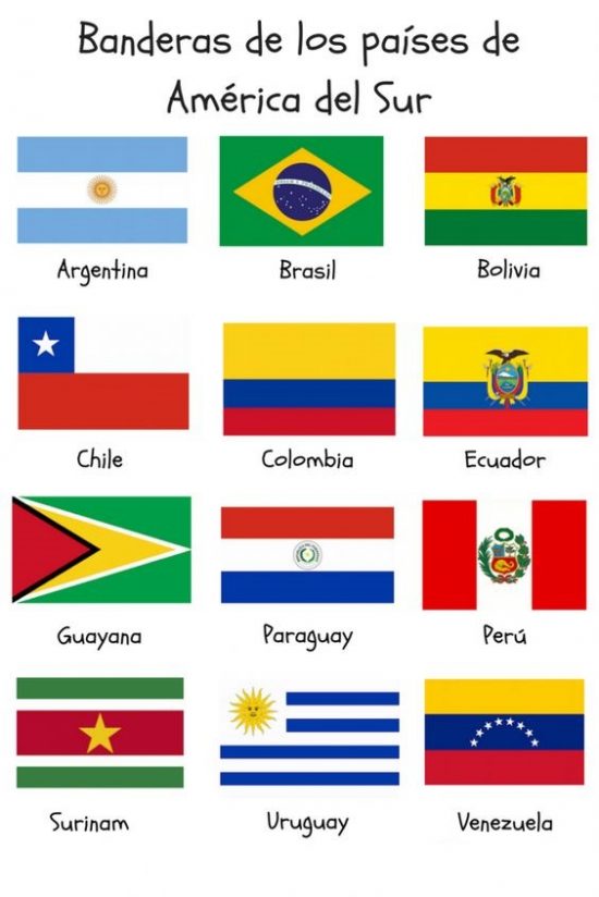 Banderas De Los Paises De América Del Sur Con Nombres Información Imágenes 0059